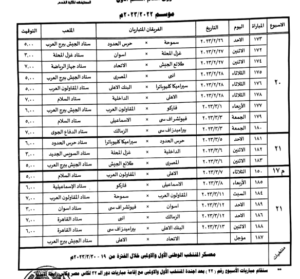 جدول مواعيد مباريات الدوري المصري للدور الثاني